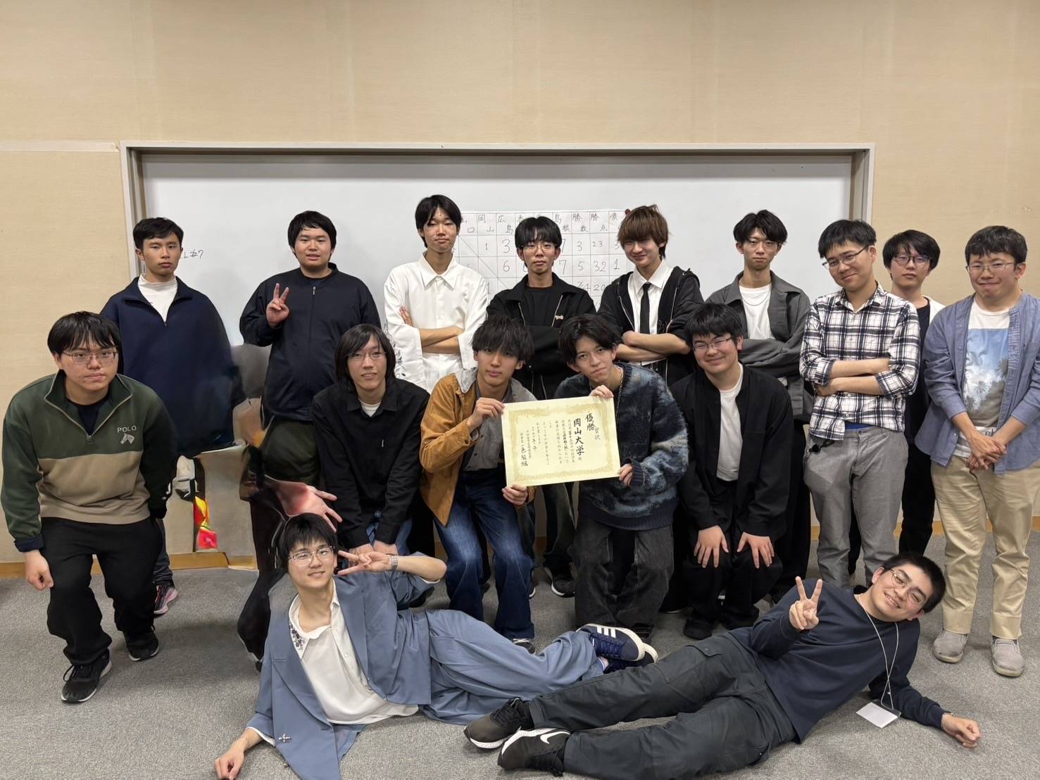 岡山大学将棋部
