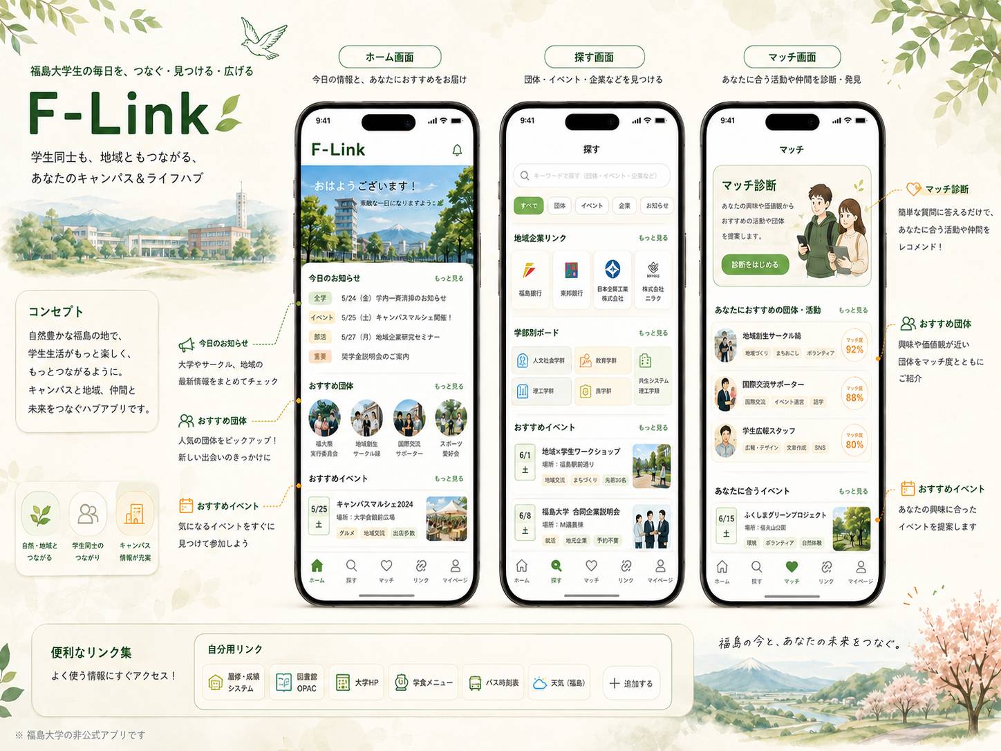 F-Link