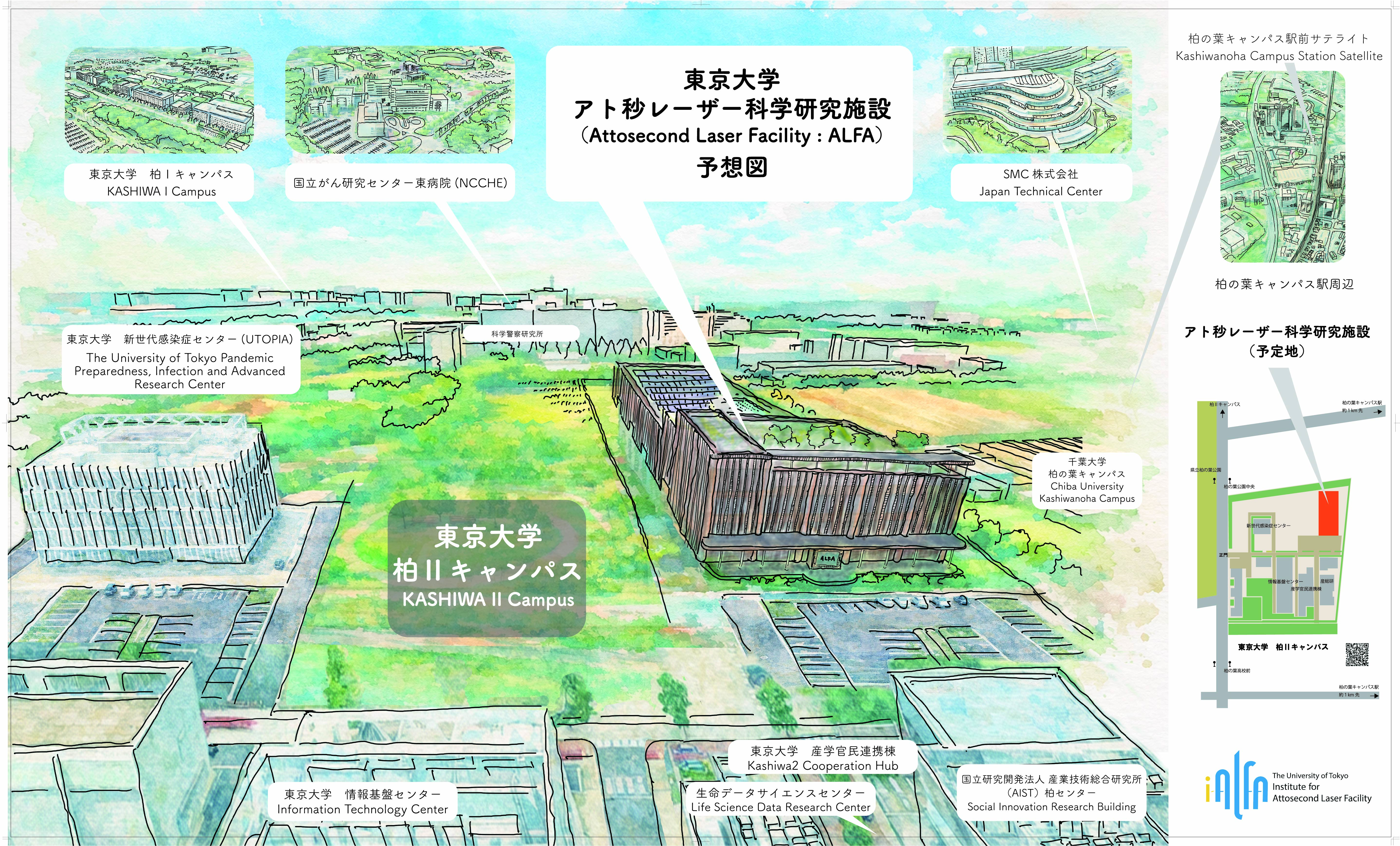 アト秒フロンティア基金
