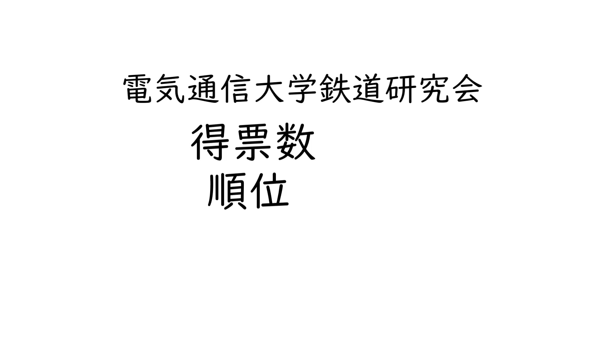 電気通信大学鉄道研究会